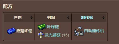 泰拉瑞亚蘑菇锭怎幺做 1.4蘑菇矿锭制作方法介绍