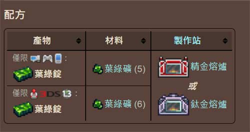 泰拉瑞亚蘑菇锭怎幺做 1.4蘑菇矿锭制作方法介绍