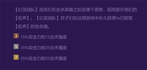 云顶之弈s8羁绊介绍 s8羁绊有哪些