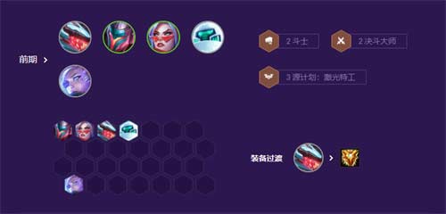 云顶之弈12.23最强阵容推荐 s8最强阵容是什么