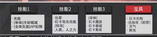 fgo哪些五星从者值得培养 2022从者强度排行