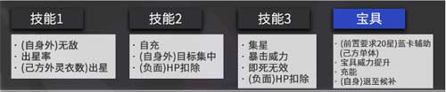 fgo哪些五星从者值得培养 2022从者强度排行