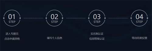 英雄联盟峡谷之巅申请条件是什么