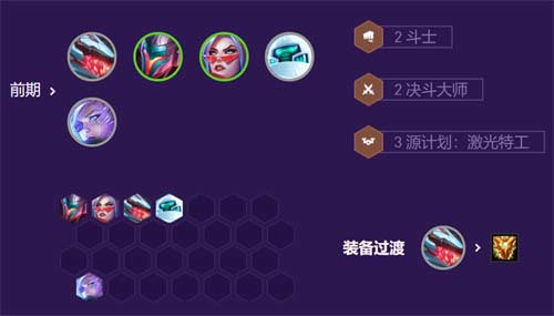 云顶之弈劫装备阵容推荐 s8劫给什么装