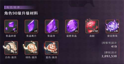 原神九条裟罗突破材料汇总 九条裟罗突破材料要什么