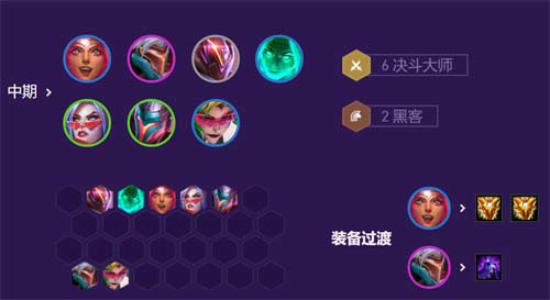 云顶之弈劫装备阵容推荐 s8劫给什么装