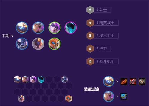 云顶之弈s8贾克斯阵容推荐 12.23贾克斯怎么玩