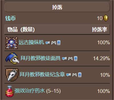 泰拉瑞亚拜月教邪教徒物品掉落概率介绍