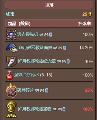 泰拉瑞亚拜月教邪教徒掉落物品有哪些