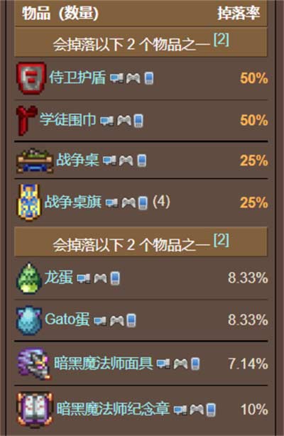 泰拉瑞亚黑暗法师怎么召唤