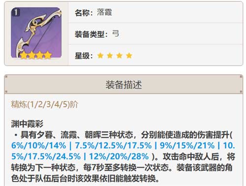 原神九条裟罗用什么4星武器好 四星武器推荐