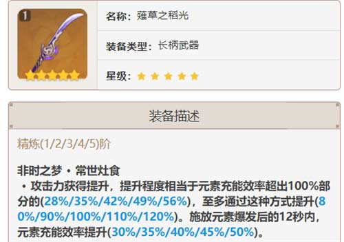 原神雷神1命和专武哪个提升大