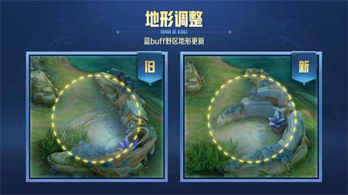 王者荣耀河道之灵刷新时间介绍 s30河道之灵多久刷新一次