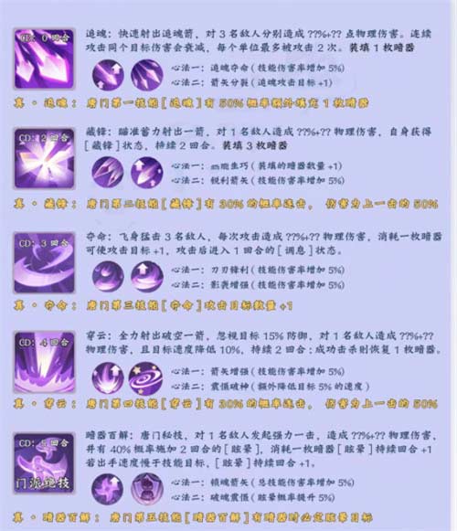 长安幻想门派技能介绍