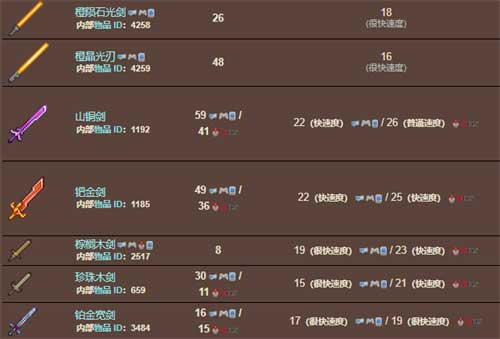 泰拉瑞亚剑类武器大全