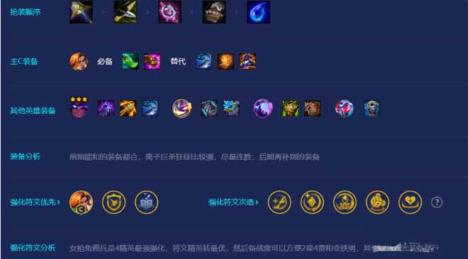 金铲铲之战S8怪兽平民4精英阵容推荐