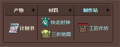 泰拉瑞亚十字章护身符合成表1.4 十字章护身符怎么制作