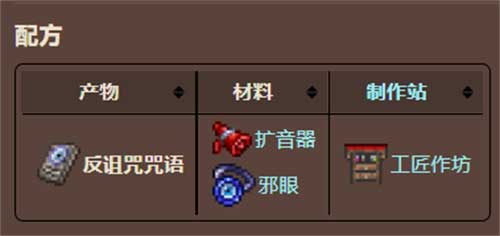 泰拉瑞亚十字章护身符合成表1.4 十字章护身符怎么制作