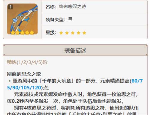 原神温迪圣遗物词条推荐 温迪圣遗物副词条怎么选