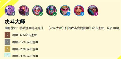云顶之弈s8羁绊效果图 s8羁绊有哪些