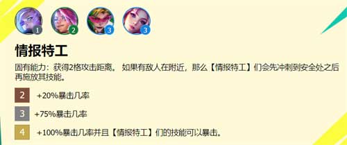 云顶之弈s8羁绊效果图 s8羁绊有哪些