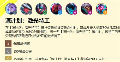 云顶之弈s8羁绊效果图 s8羁绊有哪些