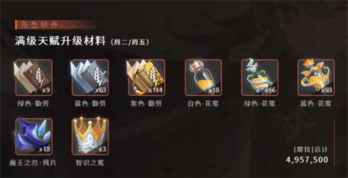 原神胡桃突破材料汇总 胡桃突破材料是什么