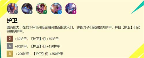 云顶之弈s8羁绊效果图 s8羁绊有哪些