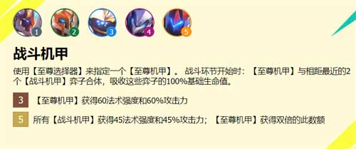 云顶之弈s8羁绊效果图 s8羁绊有哪些