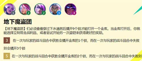 云顶之弈s8羁绊效果图 s8羁绊有哪些