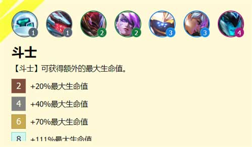 云顶之弈s8羁绊效果图 s8羁绊有哪些