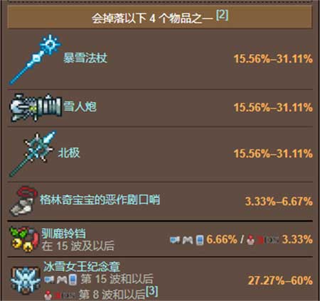 泰拉瑞亚冰雪女王掉落物品一览