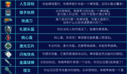 霓虹深渊无限投单专家怎么玩家