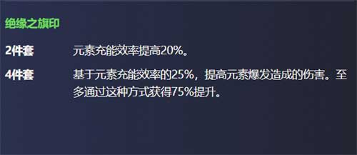 原神莫娜带什么圣遗物好 圣遗物词条推荐
