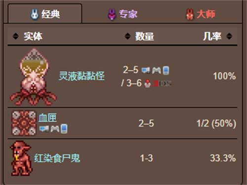 泰拉瑞亚灵液箭怎么做 灵液箭合成表一览