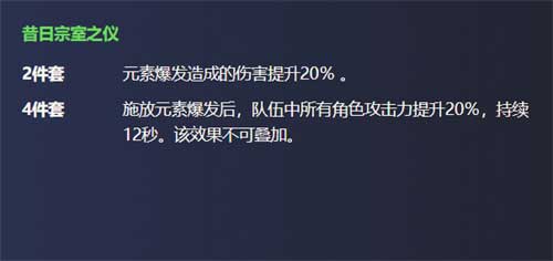 原神莫娜带什么圣遗物好 圣遗物词条推荐