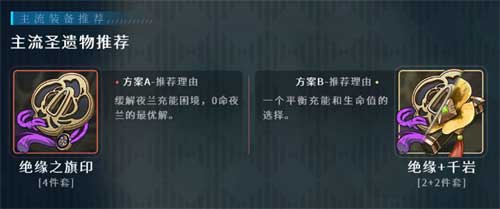 原神夜兰圣遗物主词条推荐