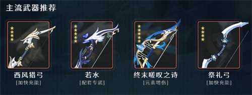 原神夜兰圣遗物主词条推荐