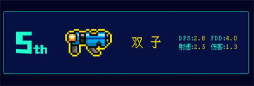 霓虹深渊无限武器排行榜 2023哪些武器厉害