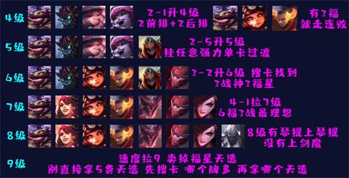 金铲铲之战天选福星阵容推荐 无脑公式一览