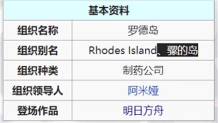 明日方舟prts是什么意思 prts含义介绍