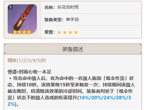 原神艾尔海森值得培养么 3.4版本卡池抽取建议