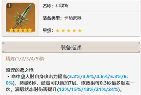 原神和璞鸢给谁用比较好 和璞鸢适用角色推荐