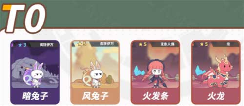 使魔计划强度排行榜 角色pve节奏榜