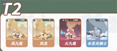 使魔计划强度排行榜 角色pve节奏榜