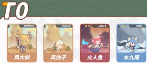 使魔计划强度排行榜 角色pve节奏榜