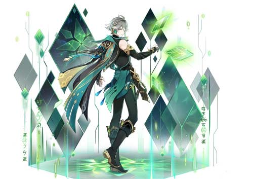 原神艾尔海森天赋升级顺序推荐 技能加点优先级介绍