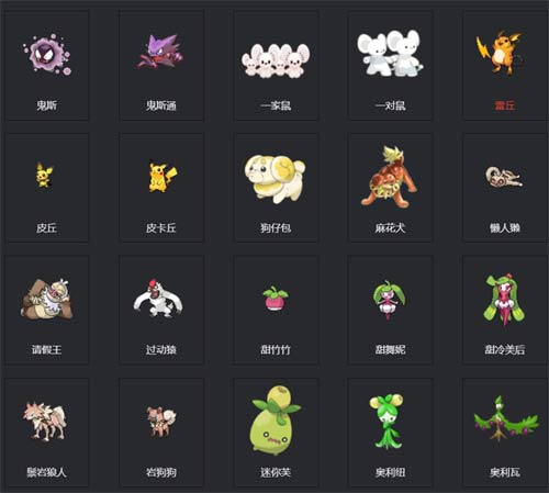 宝可梦朱紫精灵图鉴 宝可梦编号大全