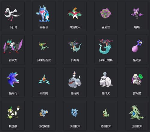 宝可梦朱紫精灵图鉴 宝可梦编号大全