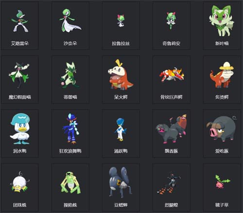 宝可梦朱紫精灵图鉴 宝可梦编号大全